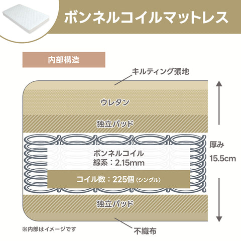 安眠ボンネルコイルマットレス
