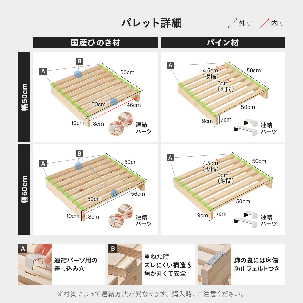 増やして繋げれる組み替え自由！パレットベッド!天然木パイン ヒノキ 木製 完成品 ローベッド – メーベル（MöBEL）